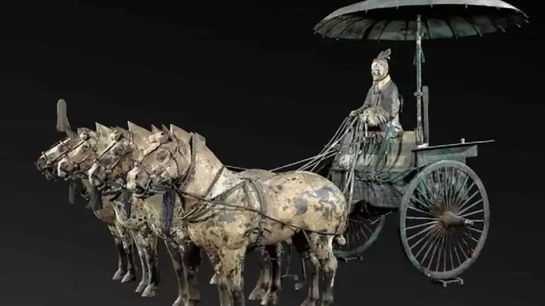 Terracotta Warriors: From Shimao to Qin—New Archaeological Discoveries